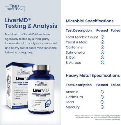 LiverMD Liver Support Protocol