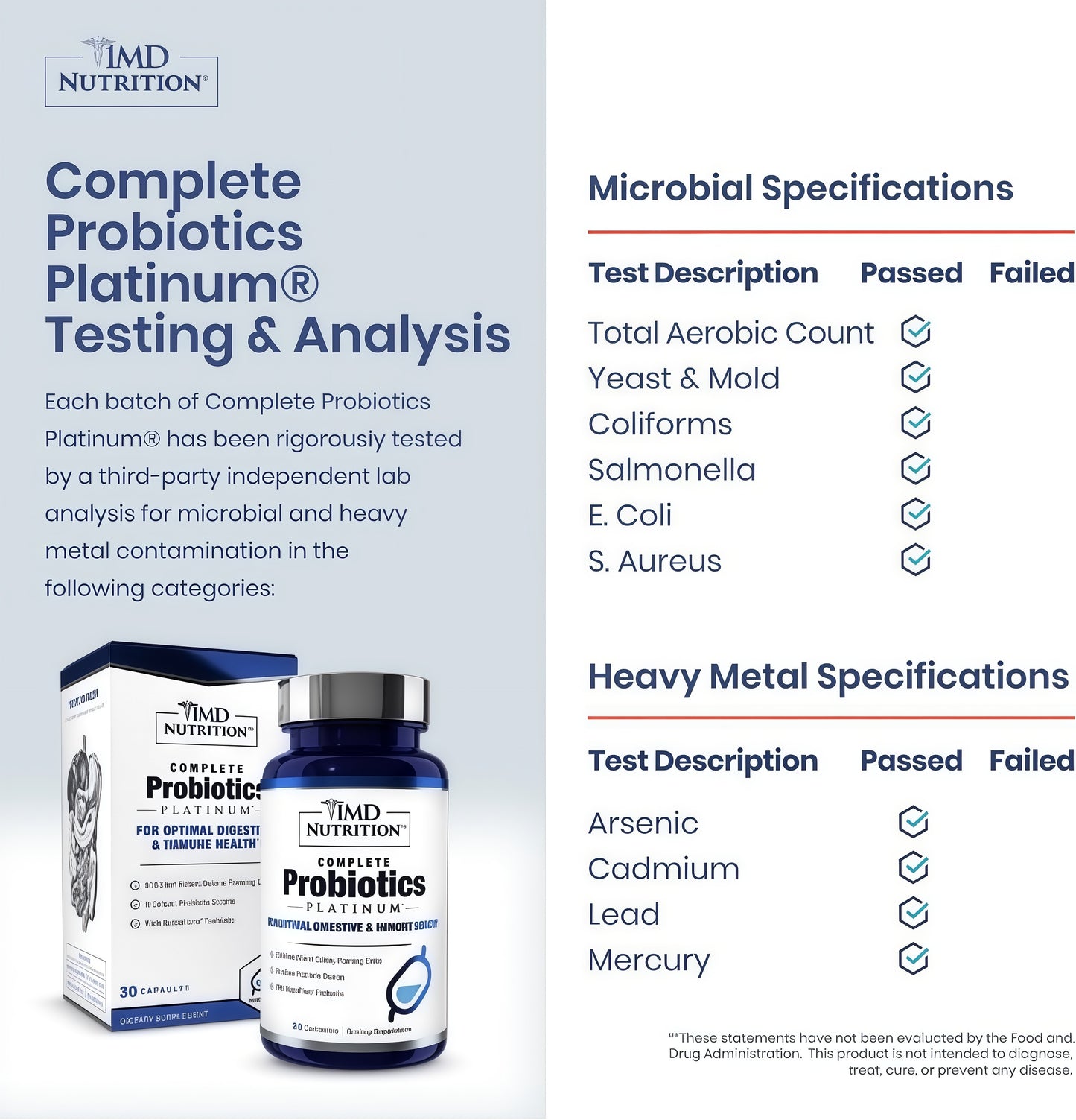 Complete Probiotics Platinum Microbiota Restoration Protocol