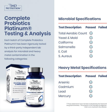 Complete Probiotics Platinum Microbiota Restoration Protocol