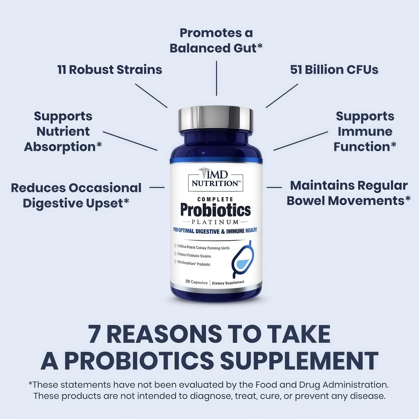 Complete Probiotics Platinum Microbiota Restoration Protocol