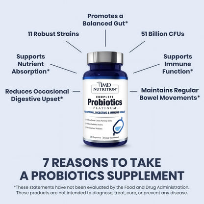 Complete Probiotics Platinum Microbiota Restoration Protocol
